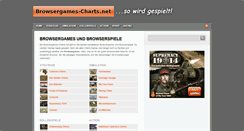 Desktop Screenshot of browsergames-charts.net